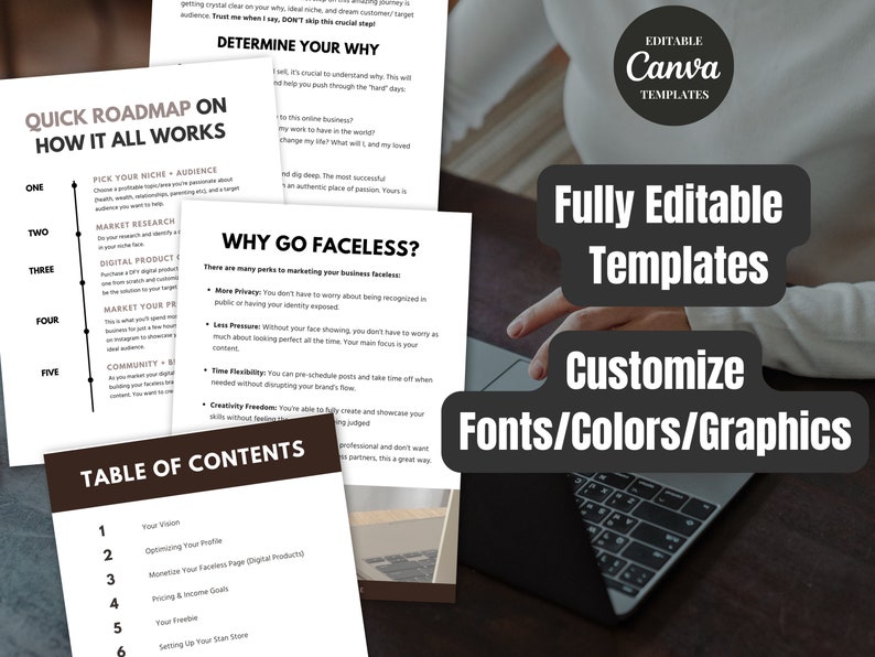 May include: A laptop computer with a black keyboard and a white screen displaying a digital marketing guide with the text "Quick Roadmap on How It All Works" and "Why Go Faceless?" The screen also shows a table of contents with the headings "Your Vision", "Optimizing Your Profile", "Monetize Your Faceless Page Digital Products", "Pricing & Income Goals", "Your Freebie", and "Setting Up Your Shop". The image also includes the text "Fully Editable Templates" and "Customize Fonts/Colors/Graphics".