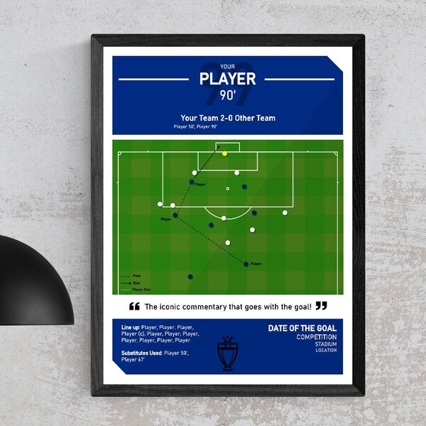 Custom Personalised Football Print, Goal Moment Wall Art | Any Player | Any Team | Sunday League | Grassroots | Football Present Gift Idea