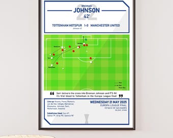 May include: Framed soccer art print featuring a match diagram with the text "Tottenham Hotspur 1-0 Manchester United." The print includes player names, the date, and the Europa League Final location. The color scheme is green, white, and blue.