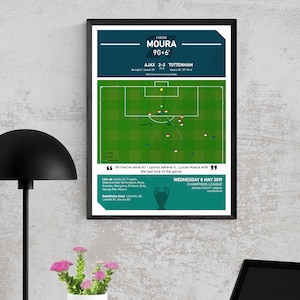 Arte de parede do momento do gol de Lucas Moura, impressão de pôster, Tottenham Hotspur, semifinal da Liga dos Campeões, ideia de presente para torcedor do Spurs