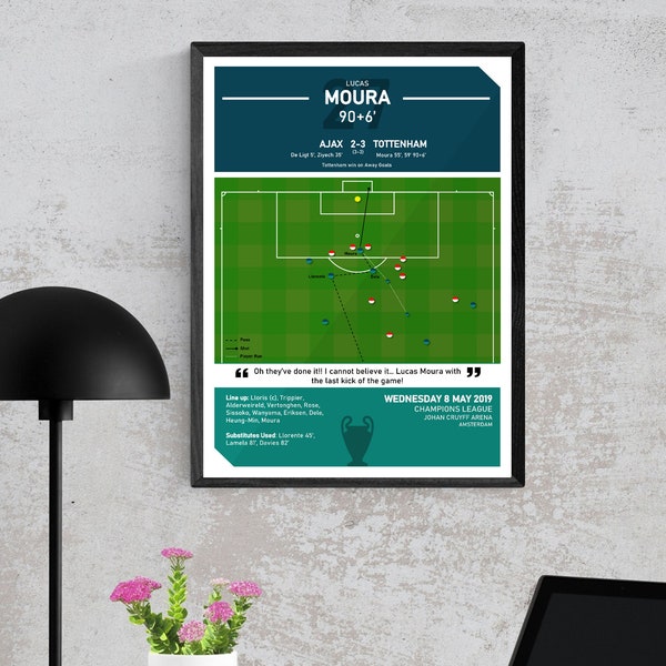 Lucas Moura Goal Moment Wall Art, Poster Print, Tottenham Hotspur, Champions League Semi-Final, Spurs Fan Gift Present Idea