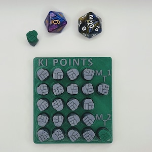 Monk Ki Point Tracker Board | Colorful Ability Spell Counter | Simple D&D 5e | Dungeons and Dragons | 5th Edition