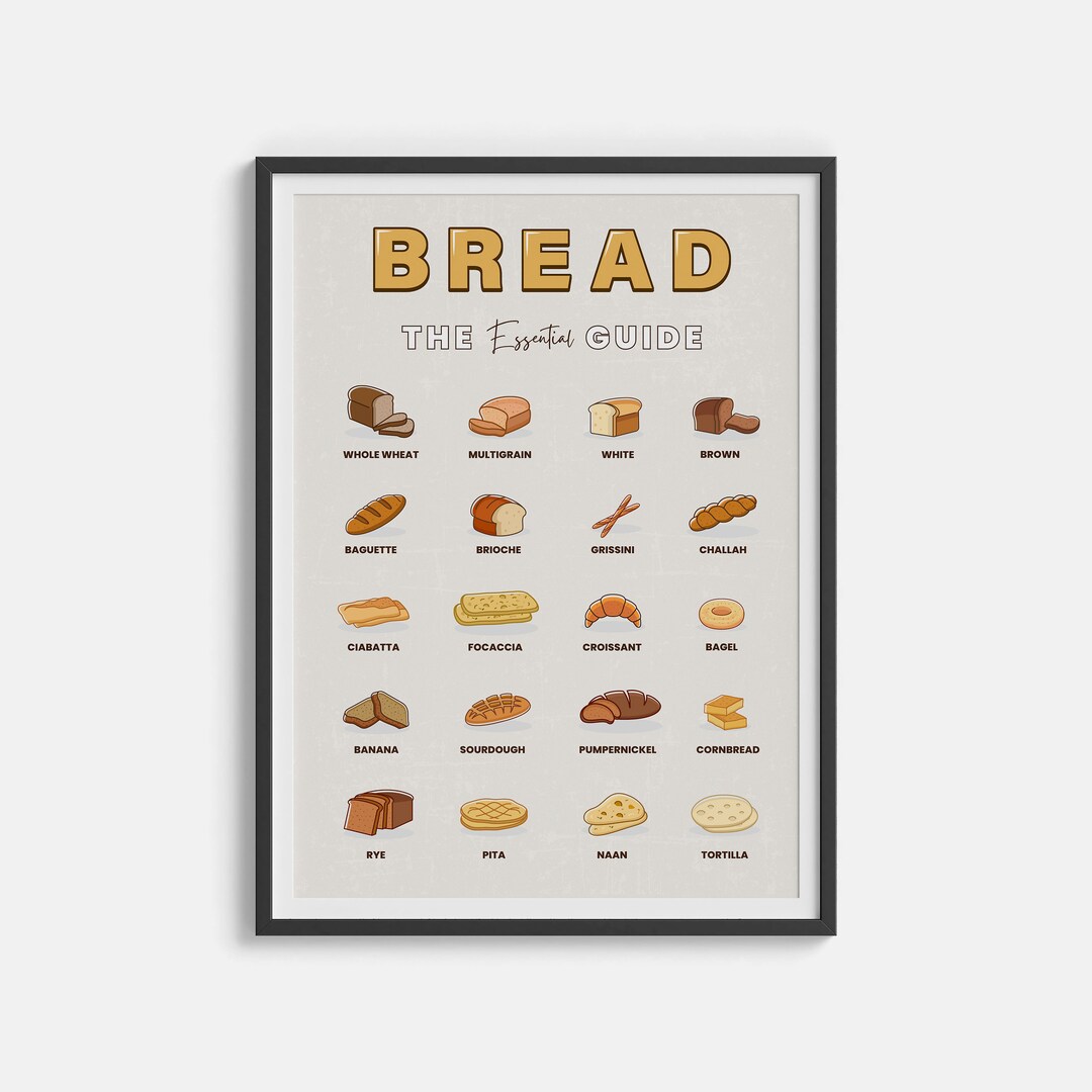 Bread Guide Wall Art Pastry Chef Gift Fun Sign Kitchen Etsy