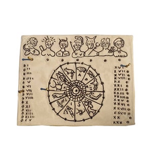 Roman,Calender,Planetary Week, Trajan’s Baths parapegma,Ancient Calender, Replica,Painting,Ancient Roman,Jupiter,Zeus,Artemis,Apollo,Hermes
