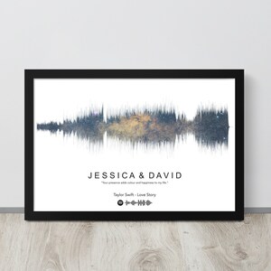 Custom Soundwave Print, Watercolor Sound Wave Giclee Print on Fine Art Paper with Watercolor Effect, Anniversary Gift for Him Her