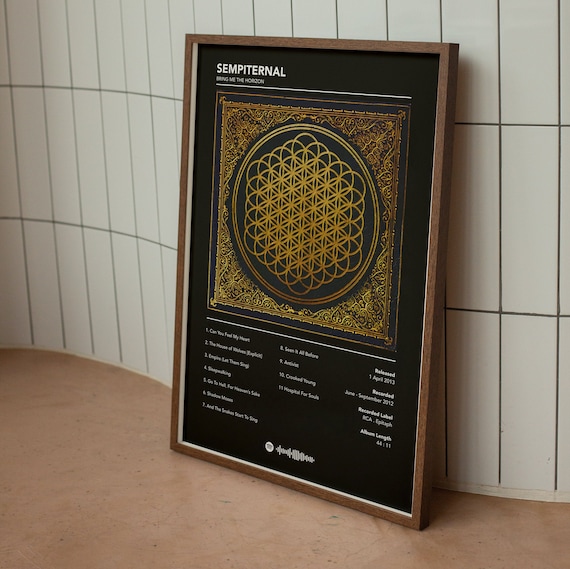 Bring Me the Horizon ポスター BRING ME THE HORIZON That's The Spirit Ltd Ed RARE Poster