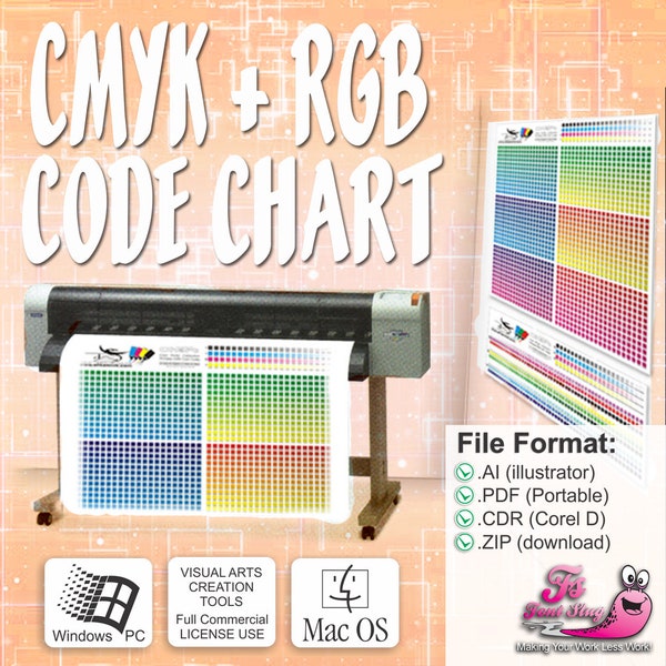 CMYK RGB Color Codes Charts Printing Shop Tools Print Swatch Printable Poster Art Print Supplies