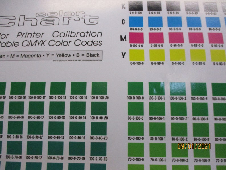CMYK RGB Color Codes Charts Printing Shop Tools Print Swatch Printable ...