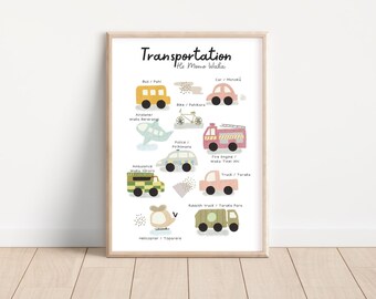 Biculturele transportposter (Te Reo Māori en Engels)