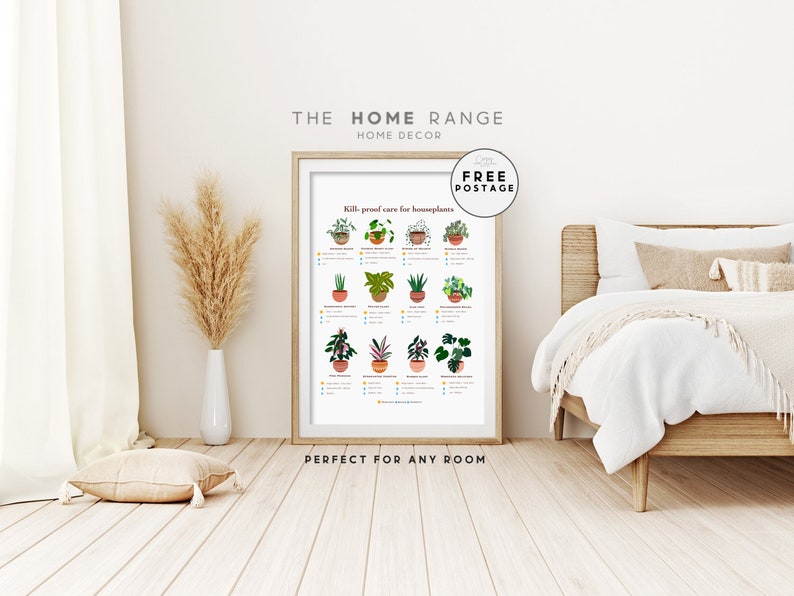 Indoor Plant Guide House Plants Poster Houseplants Print Etsy UK