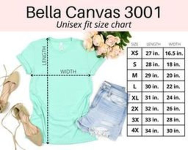 May include: A light green Bella Canvas 3001 t-shirt with a unisex fit size chart. The chart shows measurements for sizes XS to 4X, with lengths from 27 to 34 inches and widths from 16.5 to 30 inches. The shirt is displayed with denim shorts and beige heels.