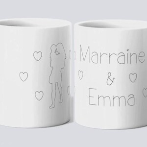 Customizable Godmother Mug