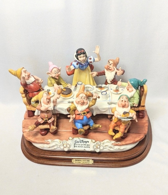 Reduced ! Rare Disney 1983 Capodimonte Laurenz Collection Snow
