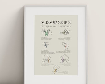 Scissor Skills Milestone Poster, OT Clinic Decor (Digital Download)