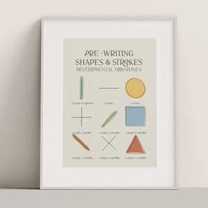 Pre- writing shapes and strokes developmental milestones for Toddlers, Paediatric Occupational therapist gift teacher gift classroom Poster