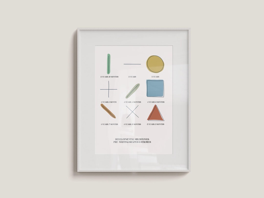 Motor Development Poster Fine Motor Developmental Milestones Writing Shapes and Strokes ...
