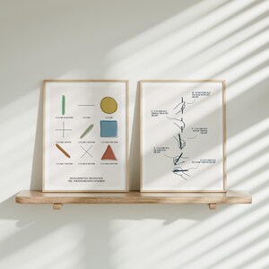 Pädiatrisches OT-Poster Entwicklungsmeilensteine Feinmotorik Bleistift greifen, Zeichnen von Formen Meilensteinen der Entwicklung PDF Frühpädagogendruck