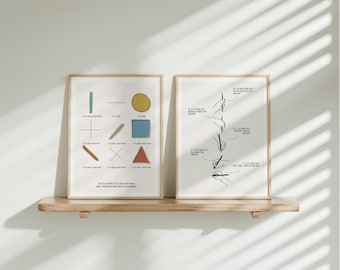 Paediatric OT poster Developmental Milestones Fine motor skills Pencil grasp, drawing shapes development milestones PDF Early educator print