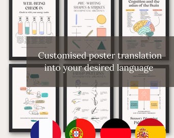 Custom Translated Therapy Poster, Clinic Decor (Digital Download)