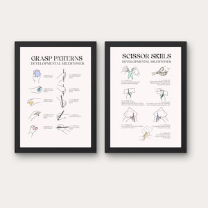 Afiche de terapia ocupacional Hitos del desarrollo Hitos del desarrollo de las habilidades motoras finas PDF Hitos del agarre del lápiz Habilidades con las tijeras