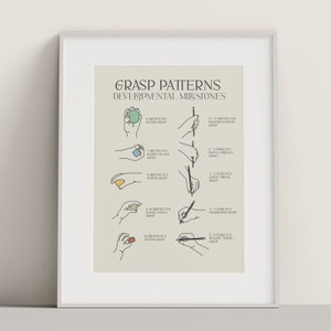 Kinder Ergotherapeut Druck Meilensteine der Entwicklung Feinmotorik Bleistift Griff, Meilensteine Griffmuster Digitaler Download