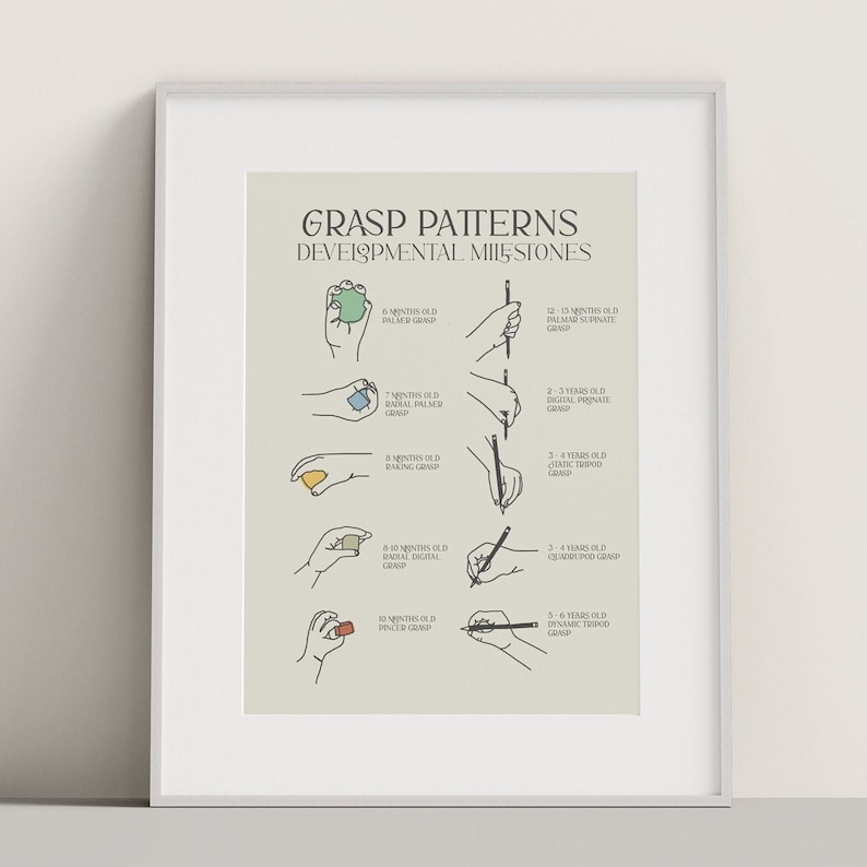 Grasp Pattern Development Chart Pdf Paediatric Occupational Therapist Print Developmental Milestones Fine ...