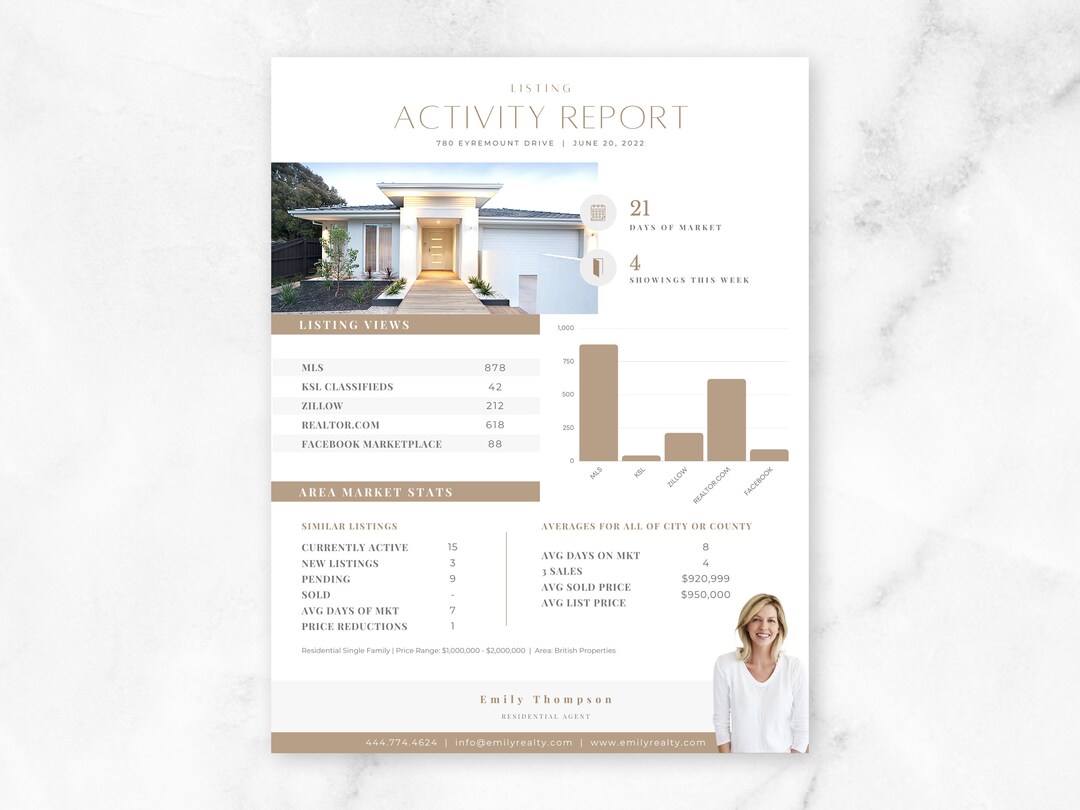 Harper Listing Activity Report Template Real Estate Agent Etsy