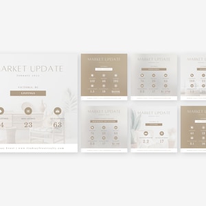 Harper Realtor Market Update Instagram Post Templates, Editable Canva Templates, Real Estate Marketing Tool, Housing Market Update