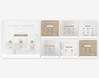 Harper Realtor Market Update Instagram Post Templates: Editable Canva Design (Digital Download)
