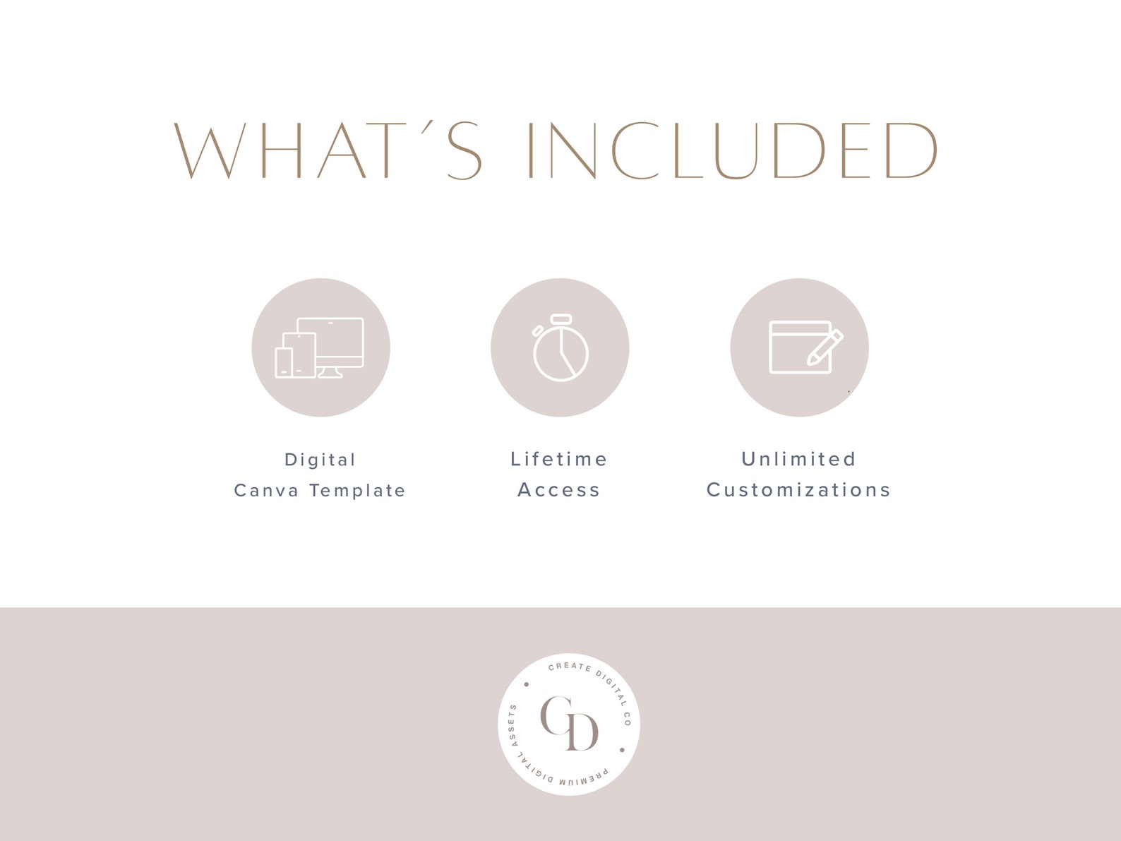 Harper Real Estate CMA and Seller's Guide Canva Brochure Etsy