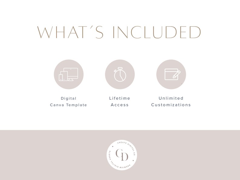 Harper Real Estate CMA and Seller's Guide Canva Brochure Etsy