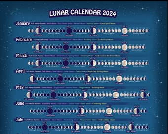 Cartel Calendario Lunar 2024