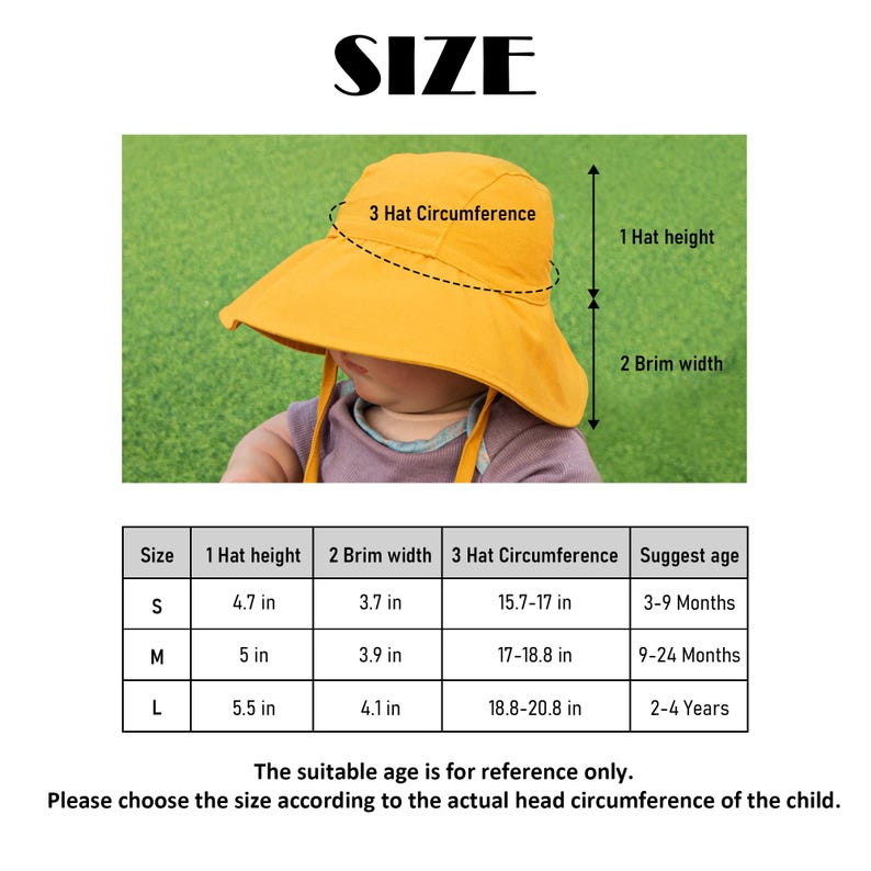 May include: A size chart for a yellow sun hat with a wide brim. The chart shows the hat height, brim width, hat circumference, and suggested age for each size: S, M, and L. The chart uses inches as the unit of measurement.