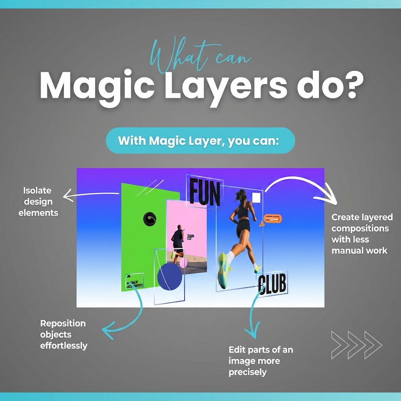 K&ouml;nnte beinhalten: Infografik mit dem Text "What can Magic Layers do?" und "With Magic Layer, you can:" Das Bild zeigt eine Frau, die l&auml;uft, mit dem Wort "FUN" &uuml;ber ihr. Weitere Texte sind "Designelemente isolieren", "Objekte m&uuml;helos neu positionieren" und "Teile eines Bildes pr&auml;ziser bearbeiten."