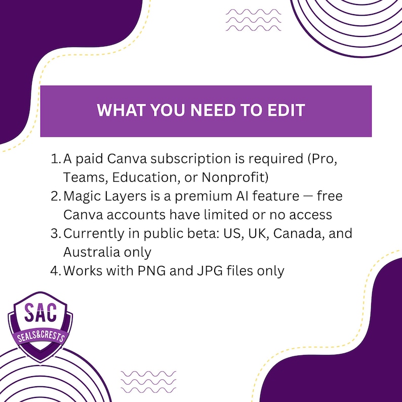 K&ouml;nnte beinhalten: Eine lila-wei&szlig;e Grafik mit dem Text "WHAT YOU NEED TO EDIT". Der Text listet die Anforderungen f&uuml;r die Nutzung von Canva-Funktionen auf, einschlie&szlig;lich eines kostenpflichtigen Abonnements und Magic Layers. Das Logo von SAC Seals & Crests befindet sich unten.