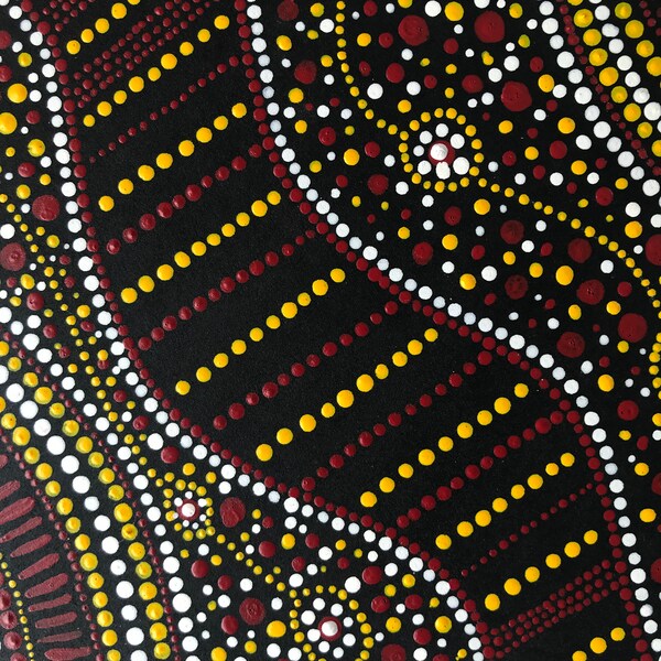 Aboriginal Placemats Etsy Australia