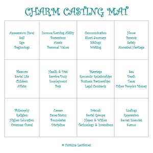 Charm Casting Mat (Rectangle) for Divination *DIGITAL DOWNLOAD*