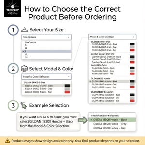 The image is a step-by-step guide on how to choose the correct product before ordering. It provides a visual guide with a list of options and their corresponding colors, along with an example selection. The guide emphasizes that the final product depends on the user's selection and not on the images provided. The image is a collage of multiple images, and the user should avoid redundancy and vague descriptions.