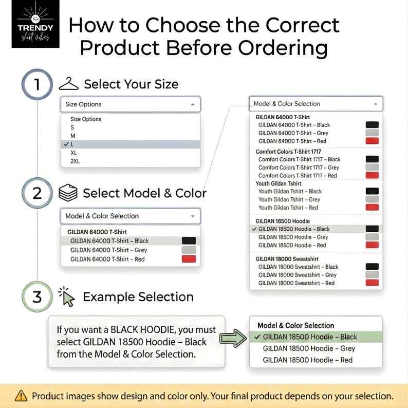 The image is a step-by-step guide on how to choose the correct product before ordering. It provides a visual guide with a list of options and their corresponding colors, along with an example selection. The guide emphasizes that the final product depends on the user's selection and not on the images provided. The image is a collage of multiple images, and the user should avoid redundancy and vague descriptions.