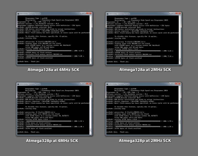 May include: Four screenshots of a computer program showing the process of programming an Atmega128a and Atmega328p microcontroller using a high-speed programmer. The screenshots show the programmer type, description, and the steps involved in the programming process, including reading input files, writing bytes of flash, and verifying flash.
