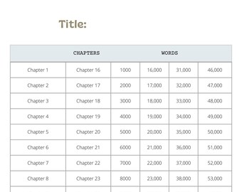 Chapter and Word Count Check List