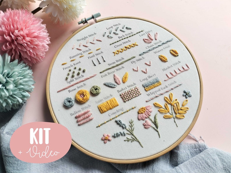 May include: A close-up of a white embroidery hoop with a variety of embroidery stitches and their names. The stitches are worked in pink, yellow, and green thread. The hoop is surrounded by a wooden frame. The text "KIT + Video" is written in pink on a white oval.