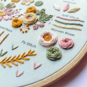 Beginner Embroidery PDF Pattern, Level 1, Basic Stitches Tutorial ...