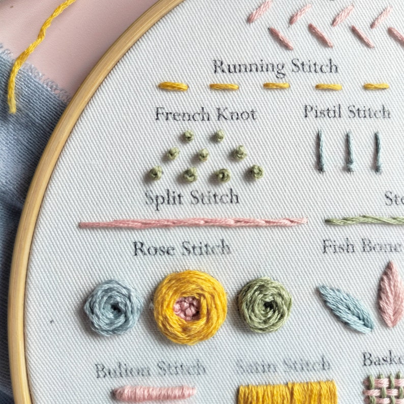 May include: A close-up of a white fabric embroidery hoop with various embroidery stitches, including running stitch, French knot, pistil stitch, split stitch, rose stitch, fishbone stitch, bullion stitch, satin stitch, and basket weave stitch.