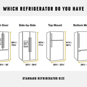 Puede incluir: Un diagrama que muestra los tama&ntilde;os est&aacute;ndar de cuatro tipos diferentes de refrigeradores: puerta francesa, lado a lado, montaje superior y montaje inferior. El diagrama incluye las medidas de altura y ancho en pulgadas.