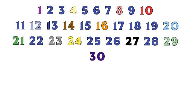 Number Decals up to 200 | Organization Labels | Back to School | Number ...