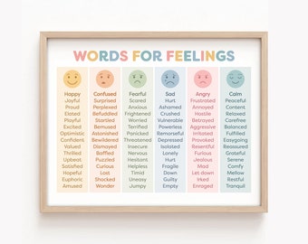 Póster de palabras para mis sentimientos, póster de emociones, póster educativo SEL, rueda de sentimientos, terapia, decoración de oficina, decoración de aula para consejero escolar.