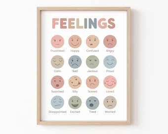 Peut inclure: Un tableau imprimable avec le mot "FEELINGS" en lettres colorées en haut. Le tableau présente 16 expressions faciales différentes avec des mots correspondants décrivant des émotions, telles que "heureux", "triste", "en colère", "confus", "jaloux", "fier", "surpris", "stupide", "effrayé", "aimé", "déçu", "excité", "fatigué" et "inquiet".
