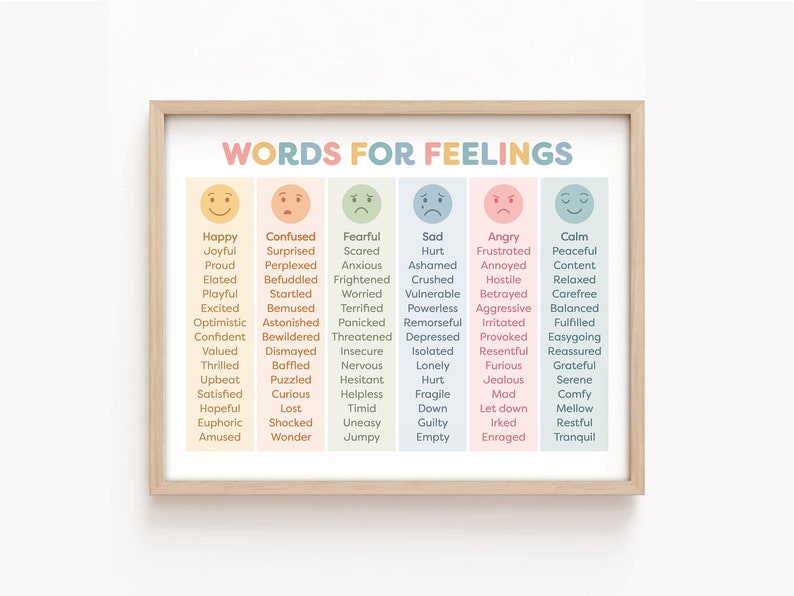 May include: A printable chart with the words "WORDS FOR FEELINGS" at the top. The chart is divided into six columns, each with a different color and a cartoon face representing a different emotion. Each column lists words that describe that emotion. The emotions are: happy, confused, fearful, sad, angry, and calm.