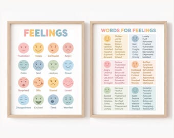 Póster de sentimientos, palabras para mis sentimientos, gráfico de sentimientos, póster de salud mental, regulación emocional, consejero escolar, terapia, decoración de oficina.